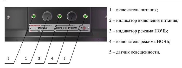 Панель управления уничтожителя комаров "GRAD BLACK G1"
